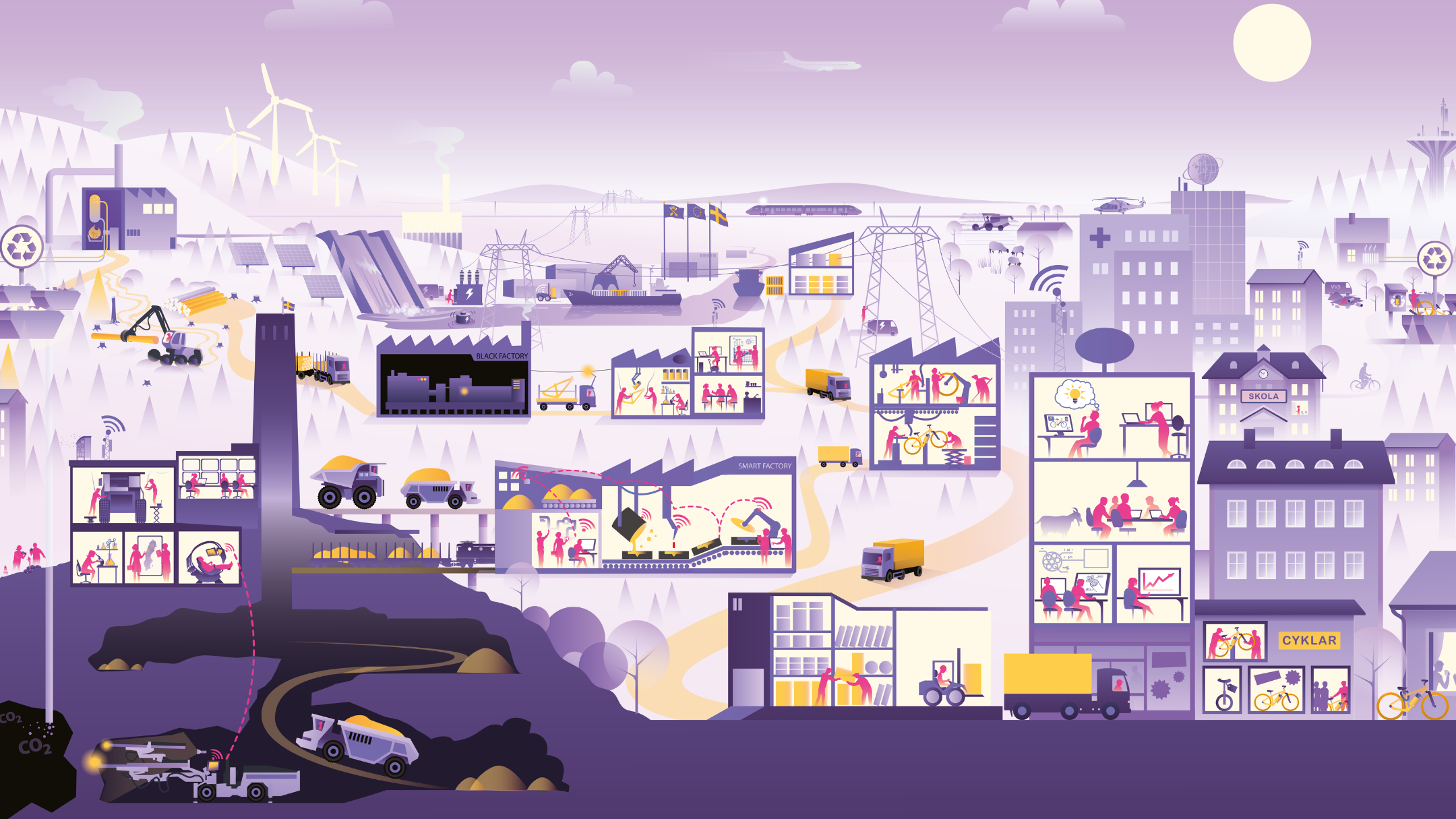 Branschföreläsning: Industri och teknik