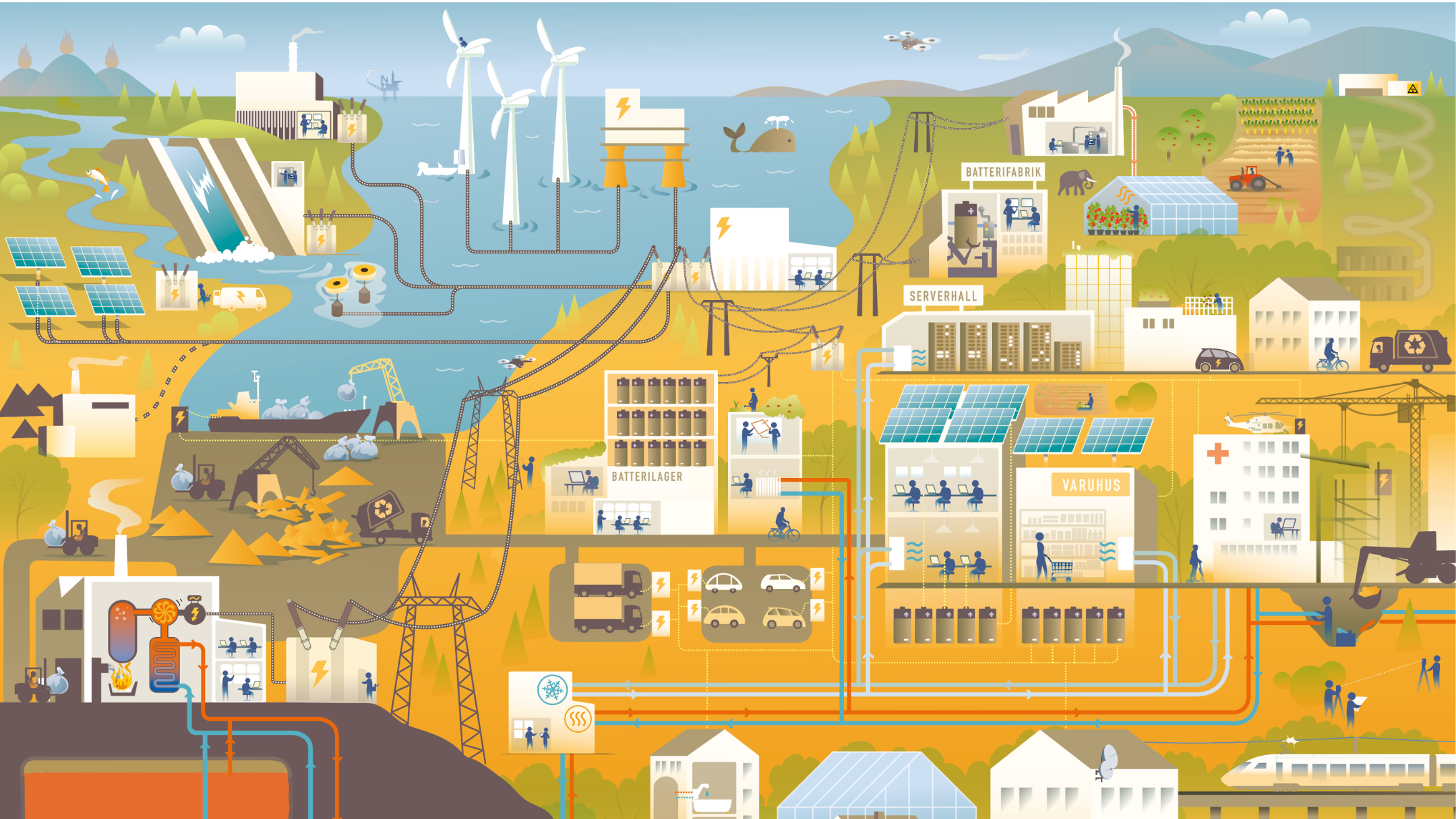 Branschföreläsning: Energi