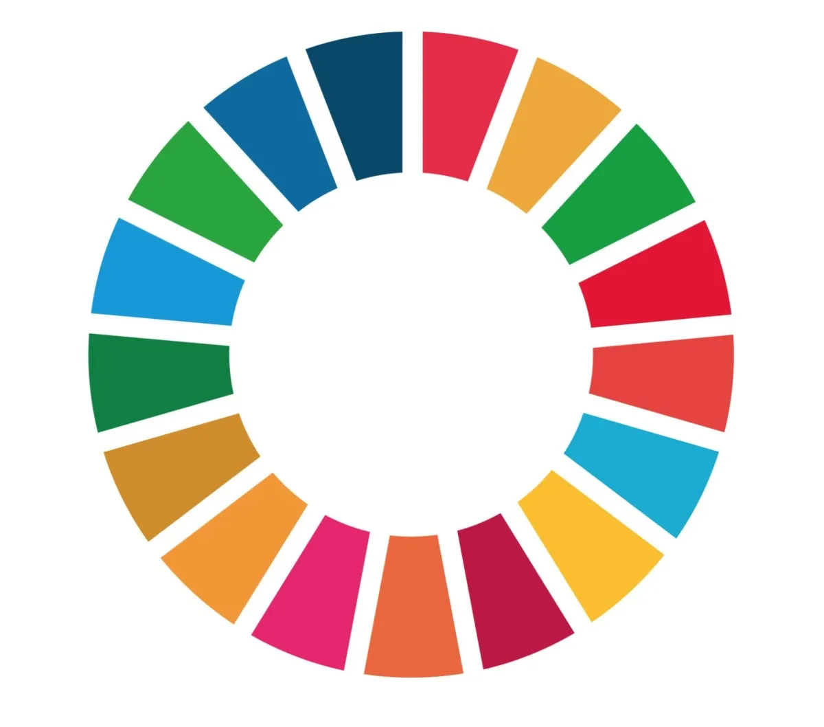 Agenda2030 för industrin